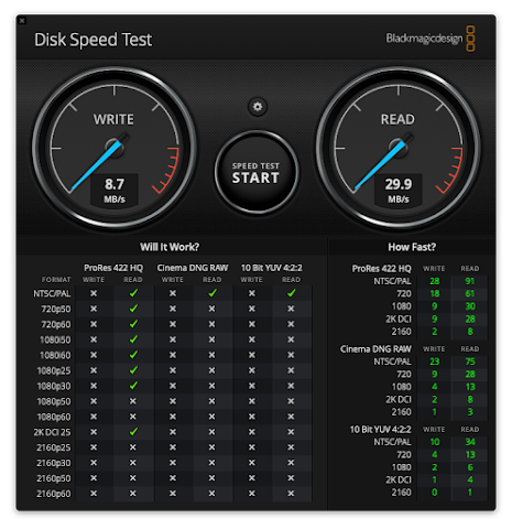 TS-212 のベンチテストは読み込みが 29.9MB/s で書き込みが 8.7MB/s