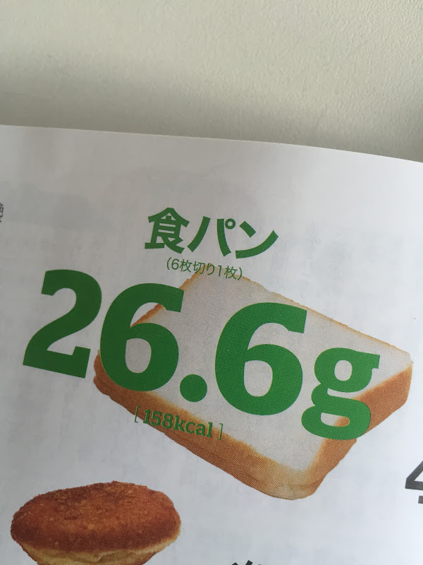 食パン糖質