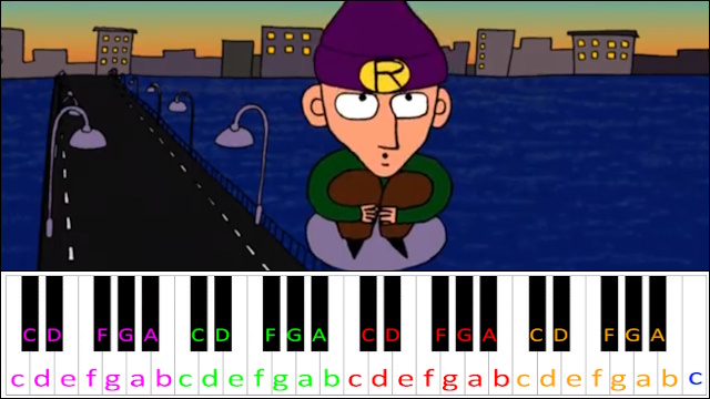 Paranoid Android by Radiohead Piano / Keyboard Easy Letter Notes for Beginners