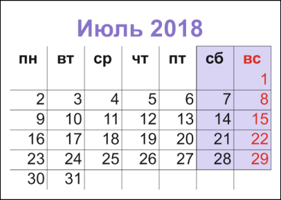 июль 2018