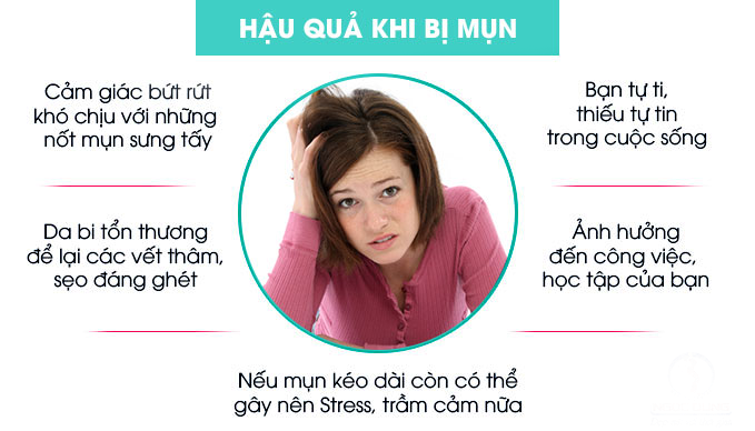 Biến chứng nguy hiểm bệnh viêm tai giữa