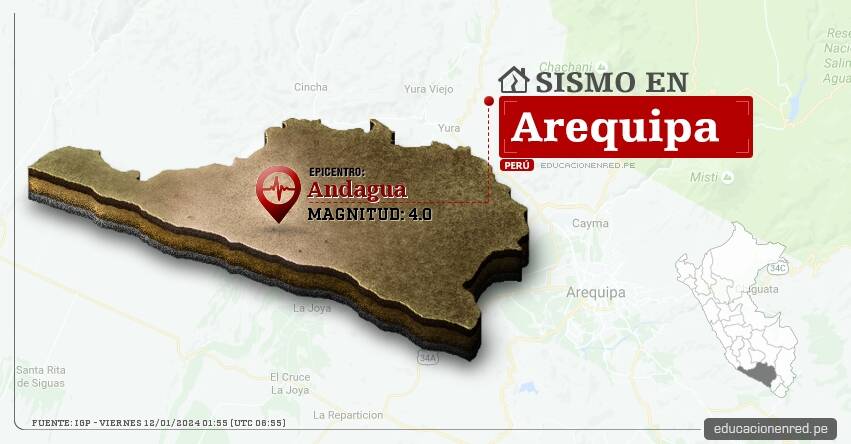 Temblor en Arequipa de Magnitud 4.0 (Hoy Viernes 12 Enero 2024) Sismo - Epicentro - Andagua - Castilla - IGP - www·igp·gob·pe
