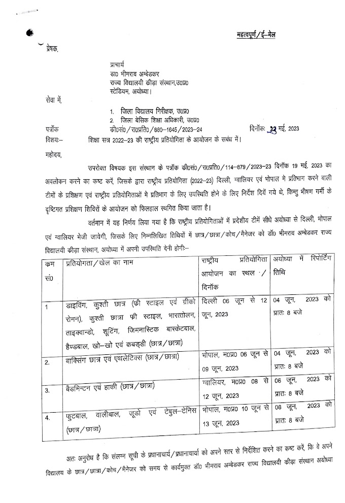 शिक्षा सत्र 2022-23 की राष्ट्रीय प्रतियोगिता के आयोजन के संबंध में।