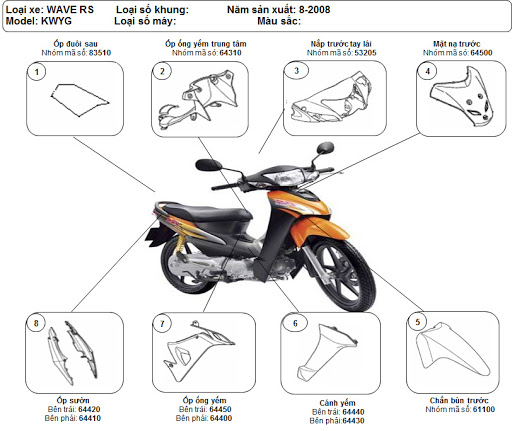 Giá dàn áo xe Wave Alpha chính hãng 110 đời 2002 đến 2021 - Honda Anh Dũng