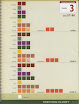 Nutrition Guide Phase 3 Endurance Maximizer