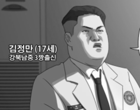 파일:Freedraw_Gim_Jeong_man.png