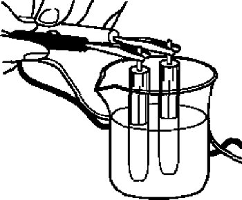 Check method of Ag/AgCl reference electrode