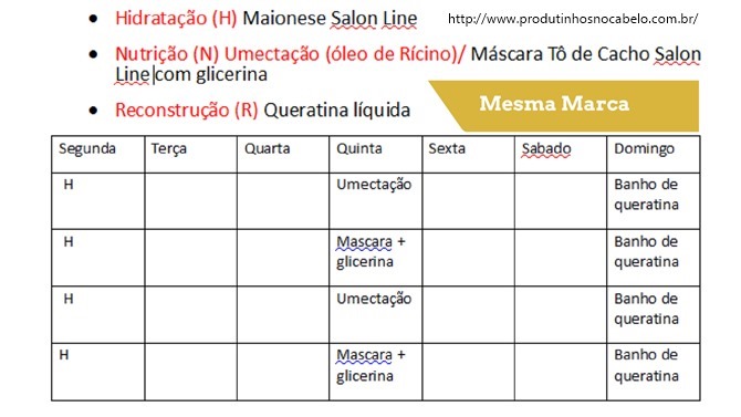 4 Tabelas do Cronograma Pra você Salvar Tabelas do Cronograma