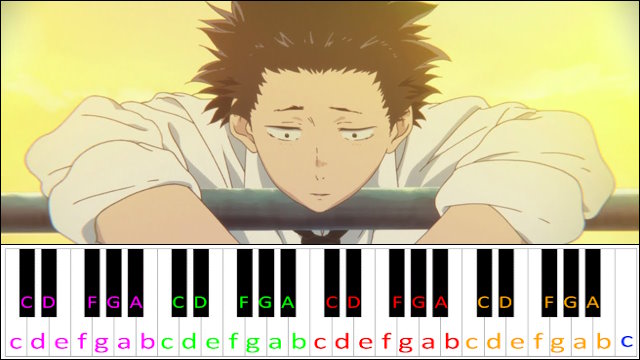 thn by Kensuke Ushio (A Silent Voice) Piano / Keyboard Easy Letter Notes for Beginners