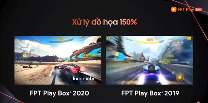 Fpt play box 2020