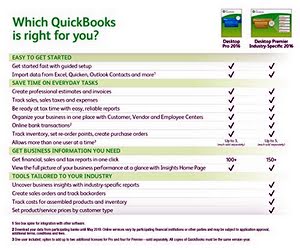 QuickBooks Pro 2016 Small Business Accounting Software with Free QuickBooks Online Essentials