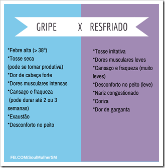 gripe-texto