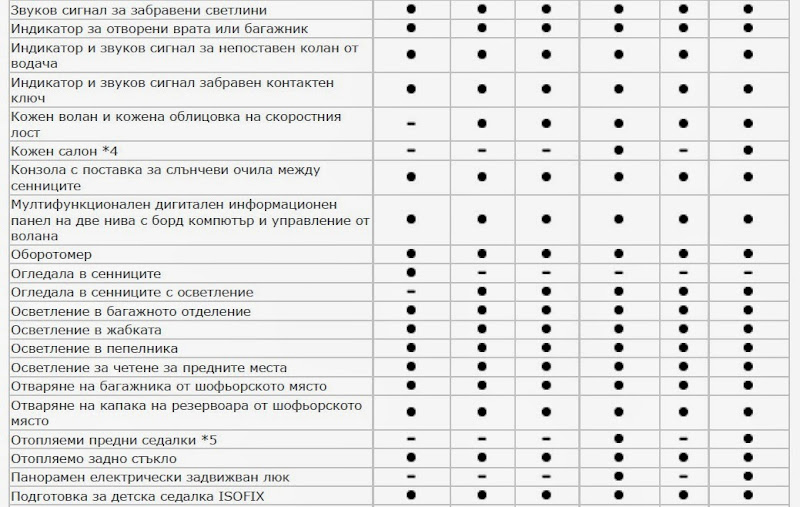 Публикувано изображение