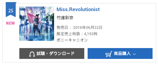 Nacro S Blog Ayana Taketatsu Miss Revolutionist Ranking Primera Semana