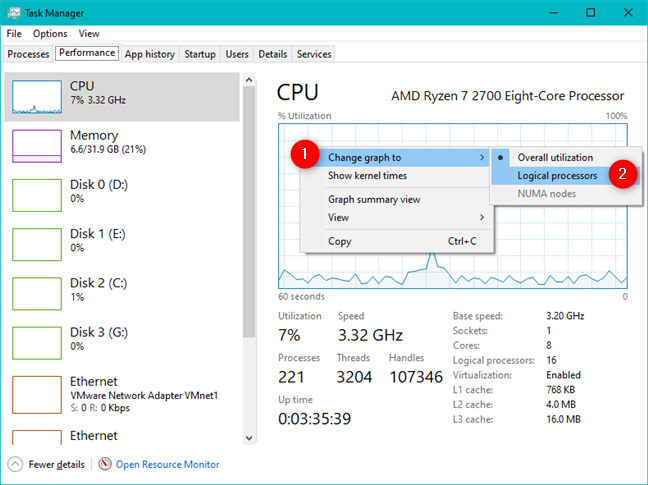 Task Manager có thể hiển thị các bộ xử lý logic của CPU