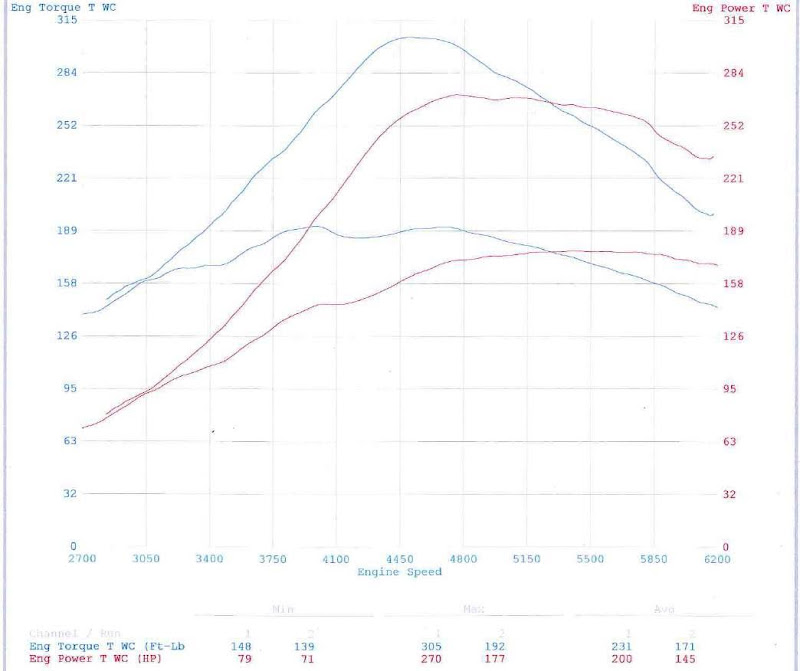 Baseline%252520vs%252520Tuned.JPG