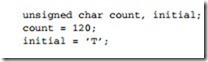 Programming PIC Microcontrollers in C-0098