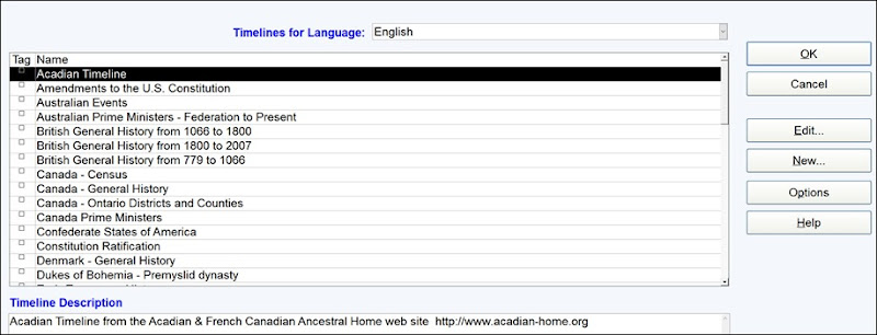 Chron display timeline options