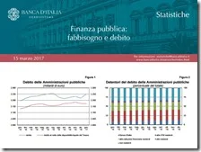 Finanza pubblica. Marzo 2017