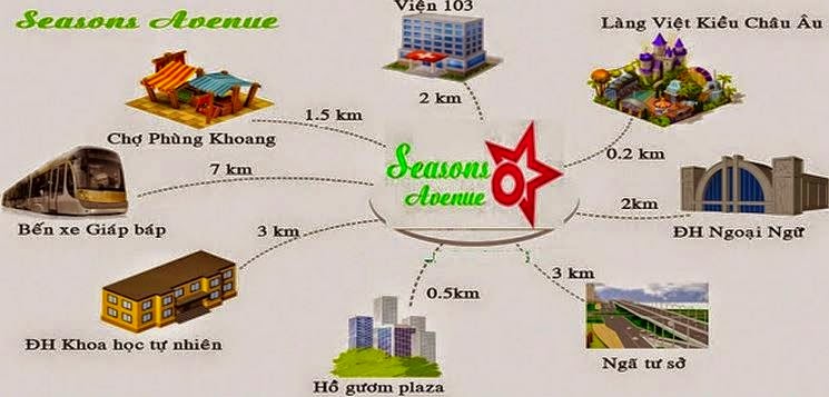 Mở Bán Tòa S1 Seasons Avenue Bàn Giao Full Nội Thất