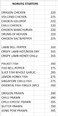 Down South Tasty Bowl menu 6