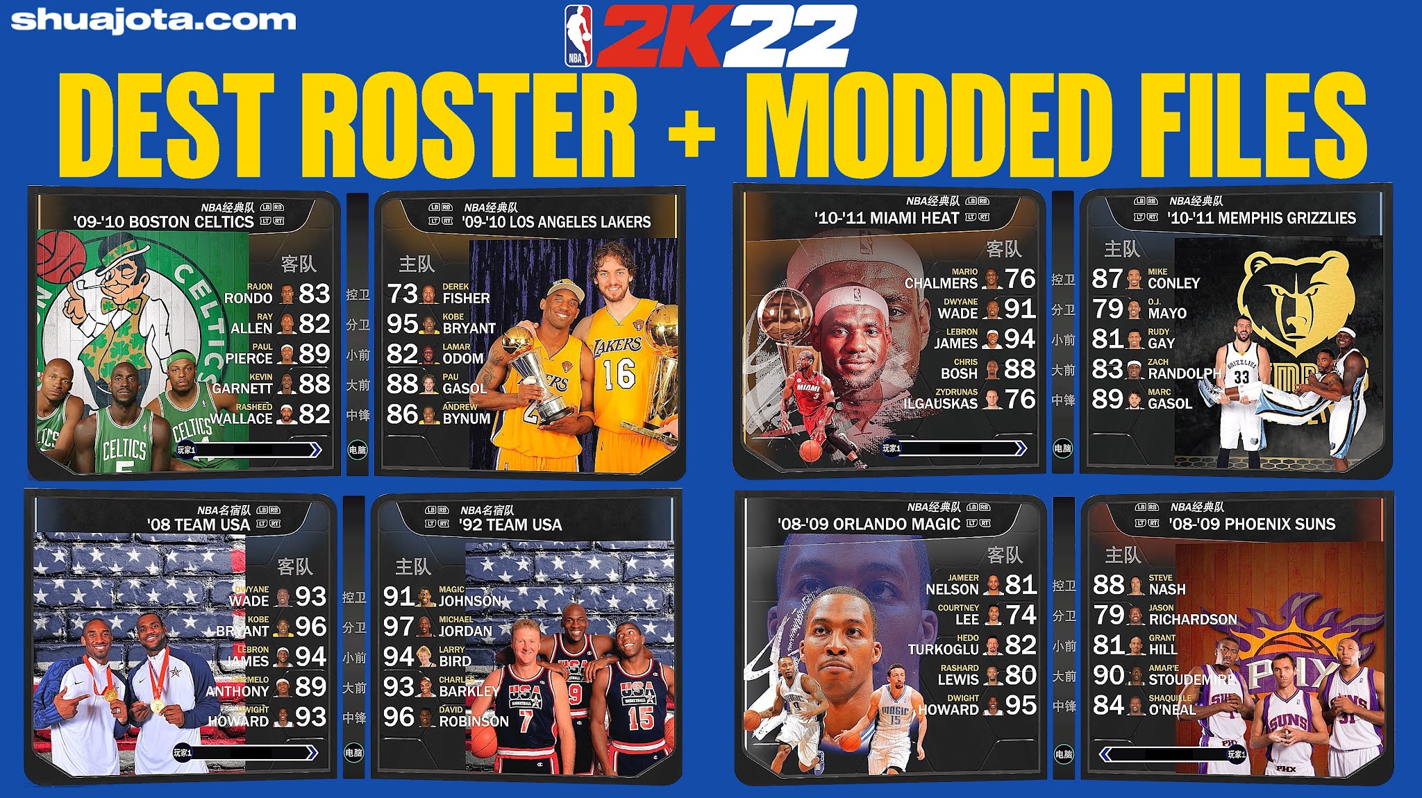 nba 2k13 rosters update