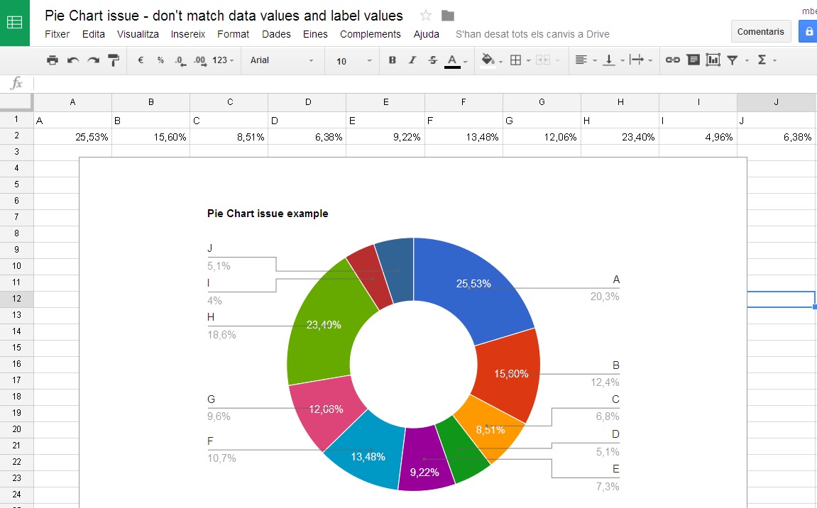 Bmp Values Chart