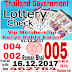 Thailand lottery game 16.12.2017