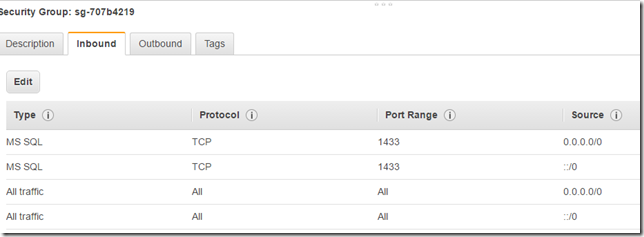 security group rds aws inbound