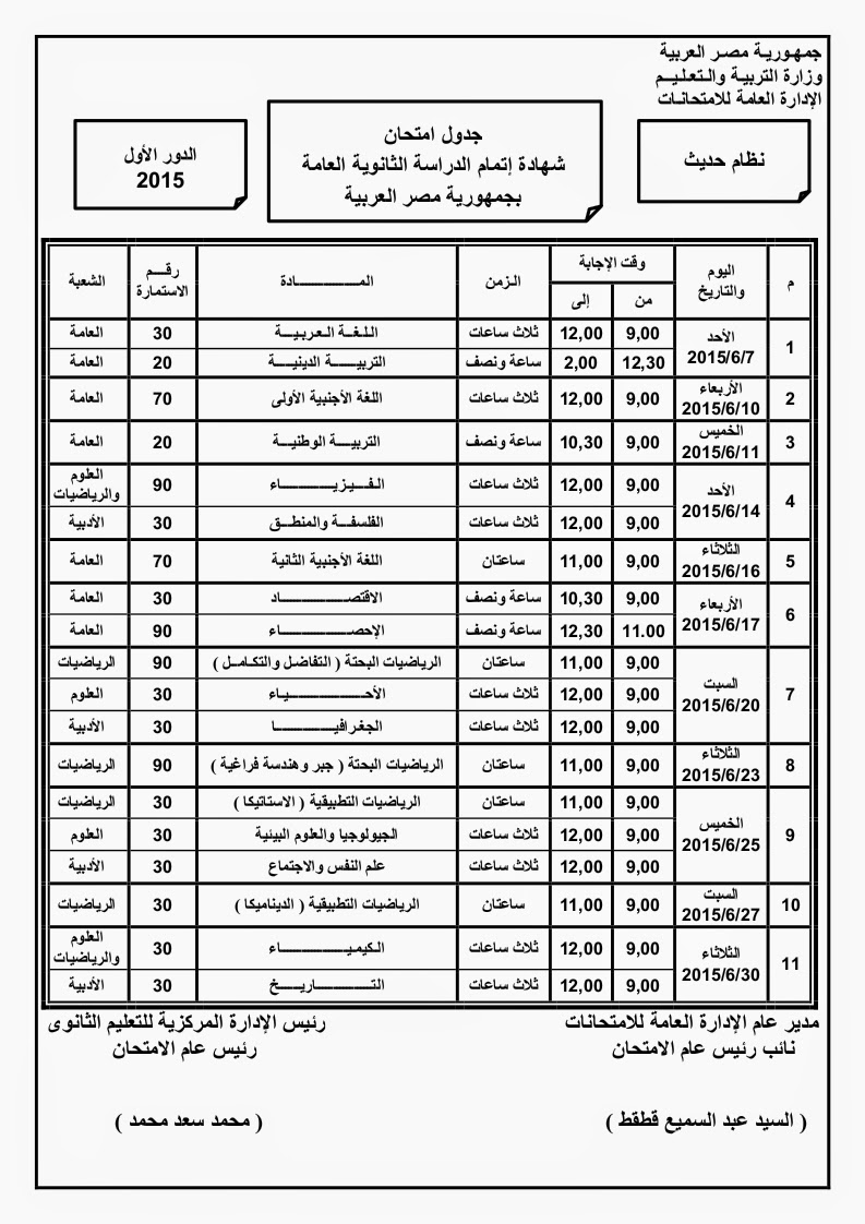 ارقام الجلوس الثانوية العامة 2015 رابط مباشر للاستعلام - أخبار مصر