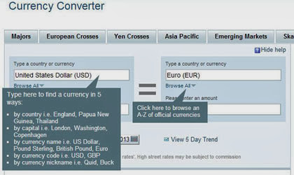 Yahoo Currency Converter Chart