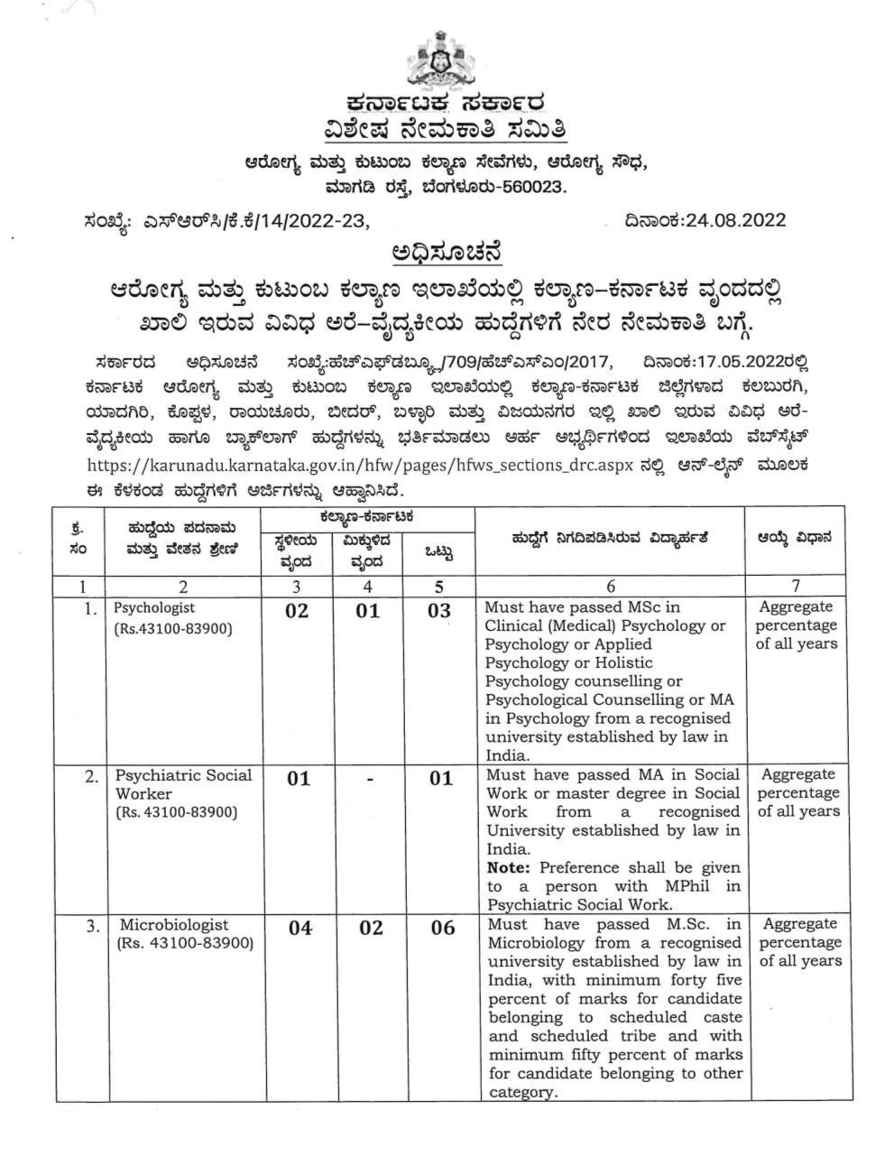 This is the recruitment notification for more than 300 posts in Health & Family Welfare Department