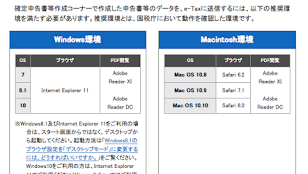 平成27年e-Tax利用推奨環境