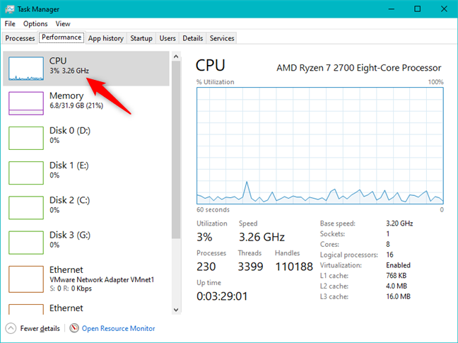 任务管理器性能选项卡中的 CPU 部分