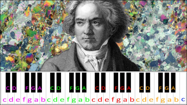 Ode to Joy by Beethoven (Hard Version) Piano / Keyboard Easy Letter Notes for Beginners