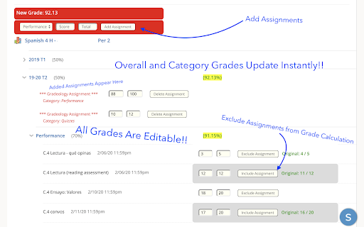 Schoology Gradeology