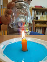 Resultat d'imatges de l'experiment de l'aigua al plat i l'espelma tapat amb got