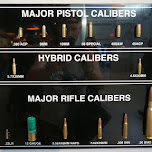 all the calibers at lock & load Miami in Miami, United States 