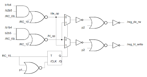 Schematic of the 8085 circuit to select the DE or HL registers. The flip flop in at the bottom switches the role of DE and HL in response to an XCHG instruction.