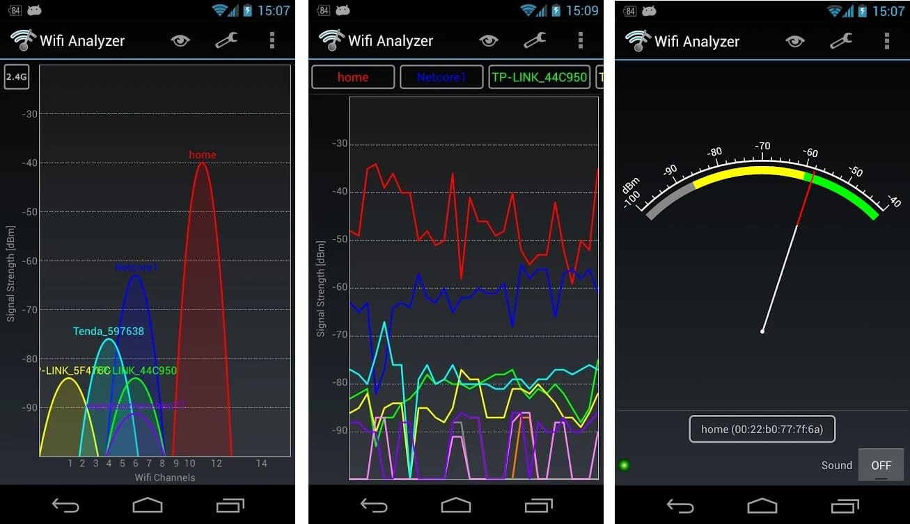 WiFi-analysator