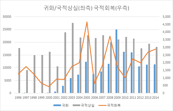 파일:external/blogfiles.naver.net/093015_2207_2.png