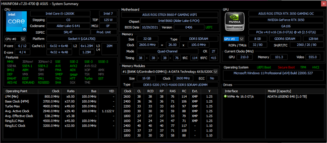 Dettagli hardware per il PC che abbiamo utilizzato per testare la RAM XPG Lancer DDR5-5200