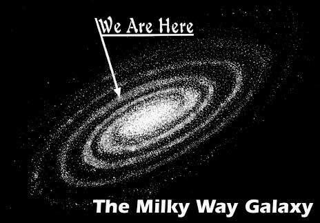 The galaxy we live in is called the Milky Way. What is the approximate shape of this galaxy?