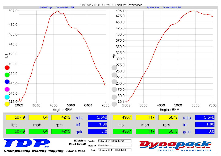 03D79351-350z-turbo-Flywheel%252525d.jpg