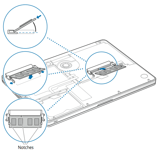 Schema van de geheugenmodule die wordt geplaatst