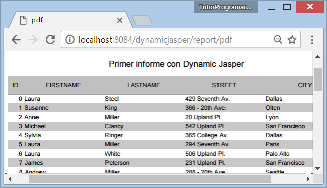 Spring MVC con DynamicReports