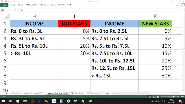 Senior Citizen Income Tax using Excel