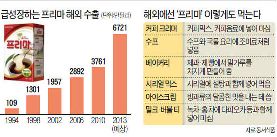 파일:external/news.hankyung.com/2012122424661_2012122523491.jpg