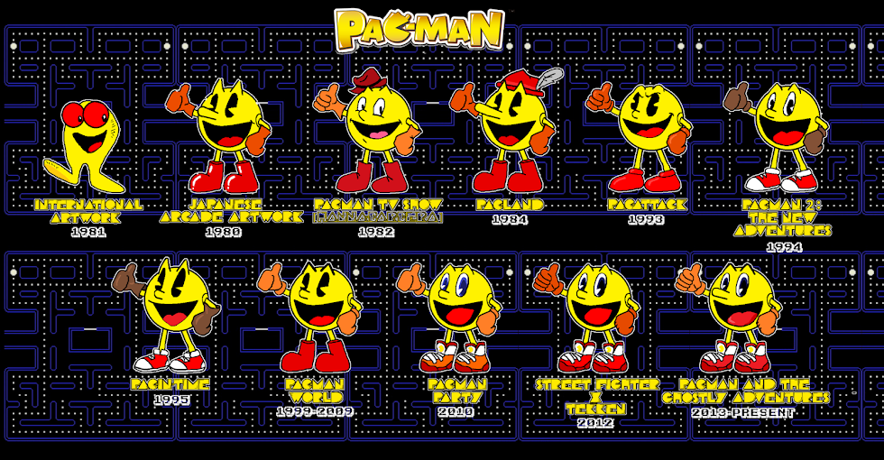 [Topic exceptionnel] Le cas Pac-Man Pac-Evolution