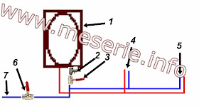 schema instalare boiler